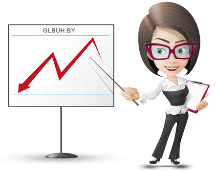 Оптимизация налогообложения