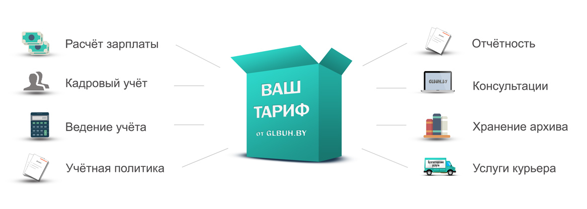 Цена на бухгалтерские услуги Минск, Брест, Гродно, Могилев и регионы